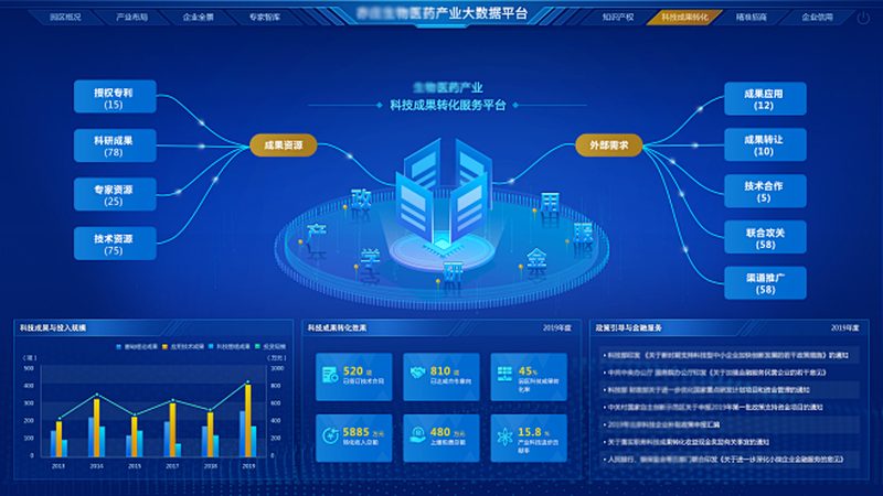 细胞工厂与传统发酵：揭秘生物制药原料的革新之路