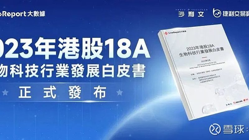 电商CRO报价优化：揭秘合理成本背后的逻辑**